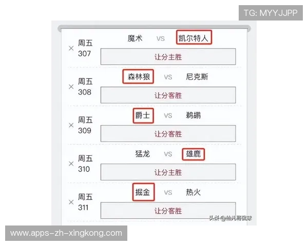 森林狼对战尼克斯专家分析与投注建议全解读 森林狼对战尼克斯专家分析与投注建议全解读