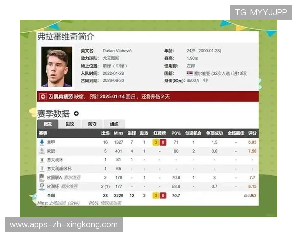 尤文锋霸自荐曼联!冬窗红魔恐无力引援! 尤文锋霸自荐曼联!冬窗红魔恐无力引援!